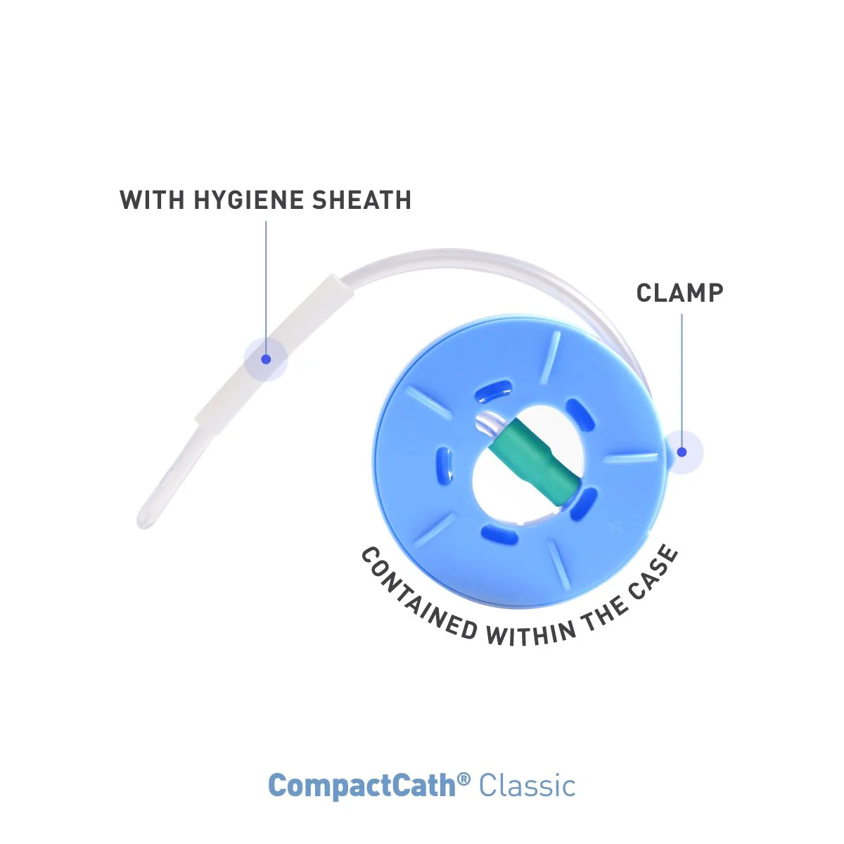 CompactCath® Classic Intermittent pocket Catheter