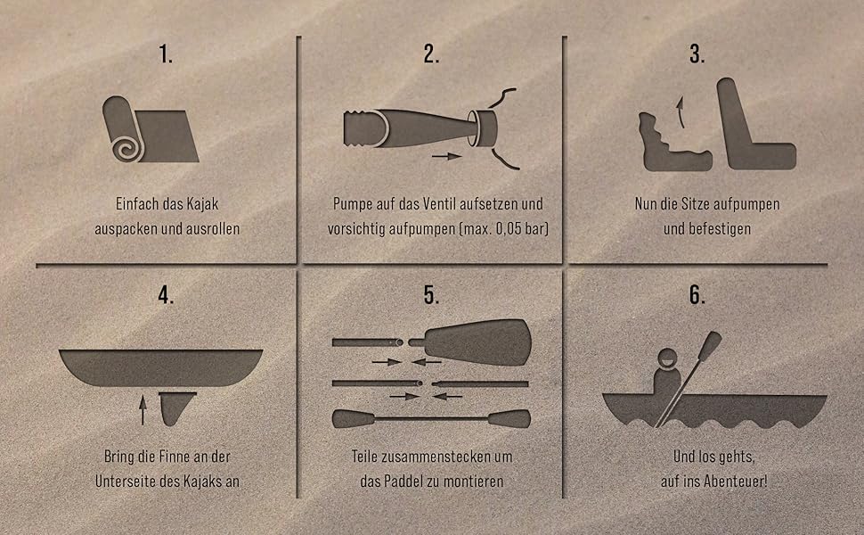 i diversi tipi di imbarcazioni