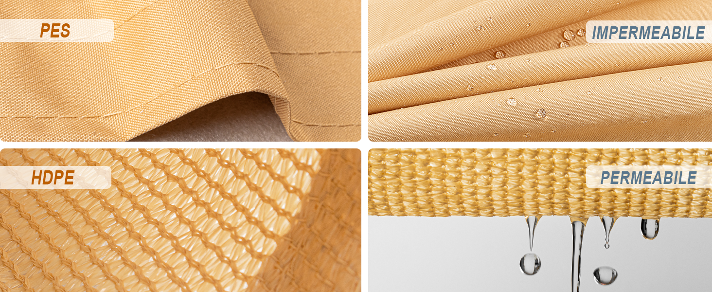 Vista dettagliata a quattro pannelli di materiale tessile beige che mostra diverse trame superficiali e proprietà impermeabili con indicatori di testo in spagnolo