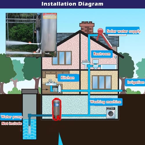 Serbatoi per recipienti a pressione per acqua, kit serbatoi pressurizzati con pozzo indipendente con valvola di rilascio dell'aria, serbatoi di stoccaggio dell'acqua automatici da 15 25 40 50 galloni : Amazon.it: Grandi elettrodomestici