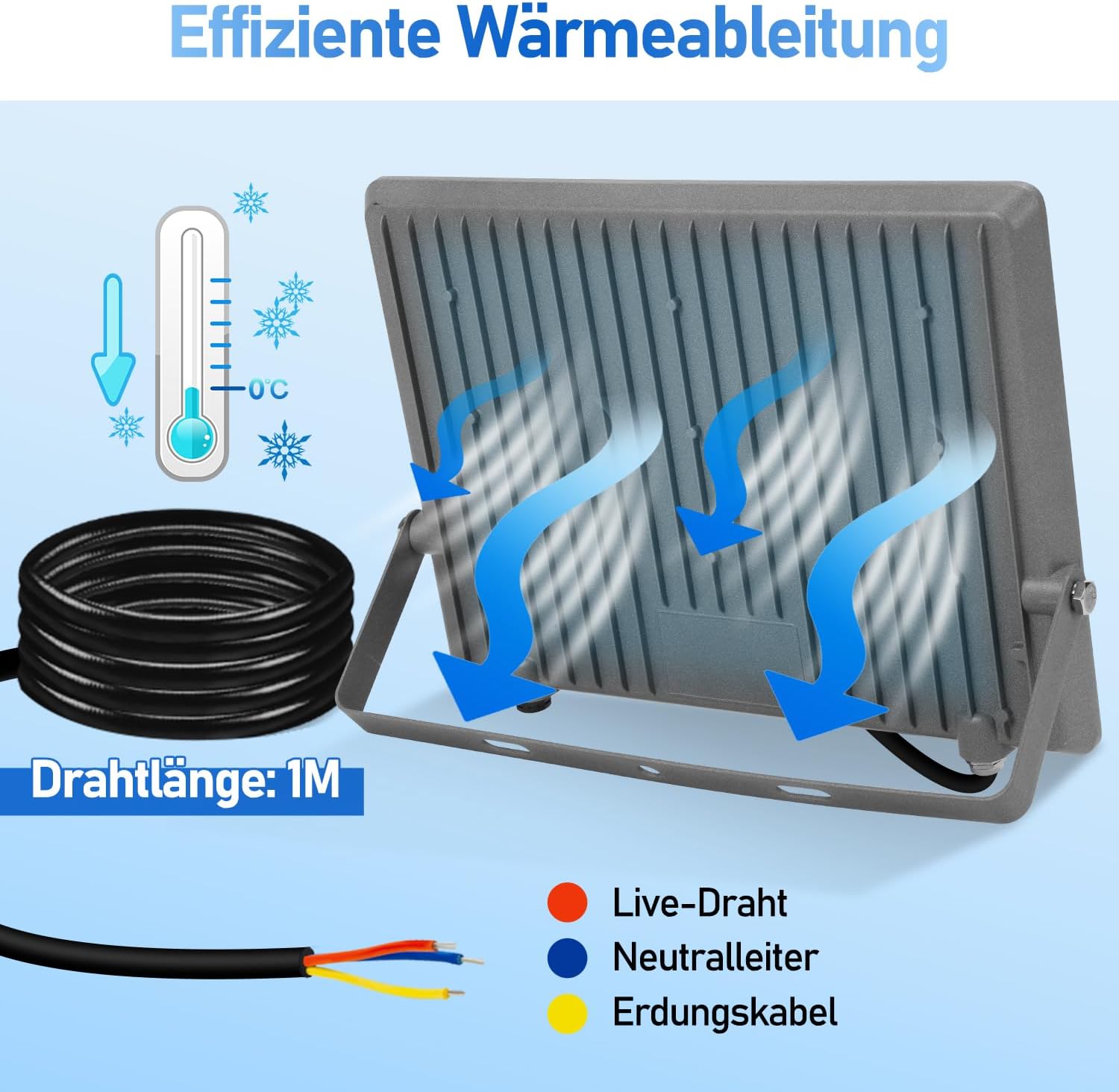 10x200W Strahler Außen, LED Flutlicht 6000K Kaltweiß Superhell 19800LM Außenstrahler mit 1M Langem Kabel, LED Fluter IP65 Wasserdicht für Außen & Innen (Kein Stecker)