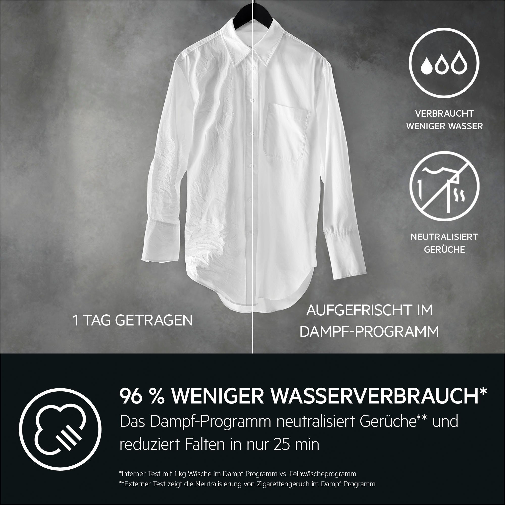 Waschmaschine 7000 LR7A70490