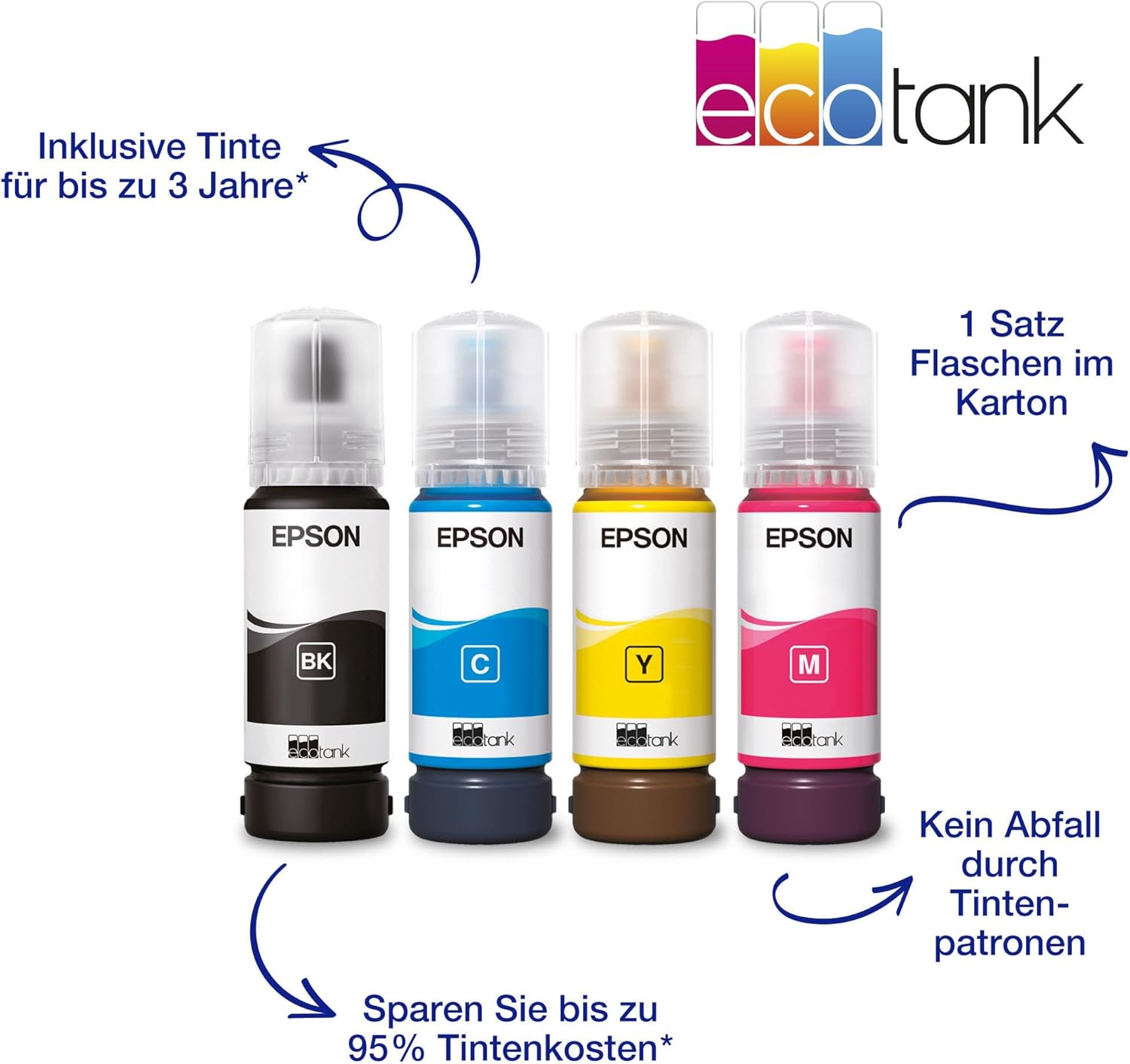 EcoTank ET-2870 Tintentankdrucker für vielbeschäftigte Haushalte WLAN A4 Drucken, Kopieren, Scannen 3.7 cm LCD-Display inkl. Tinte für bis zu 3 Jahre