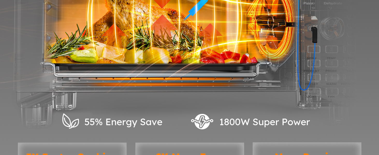 air fryer toaster oven combo with grill