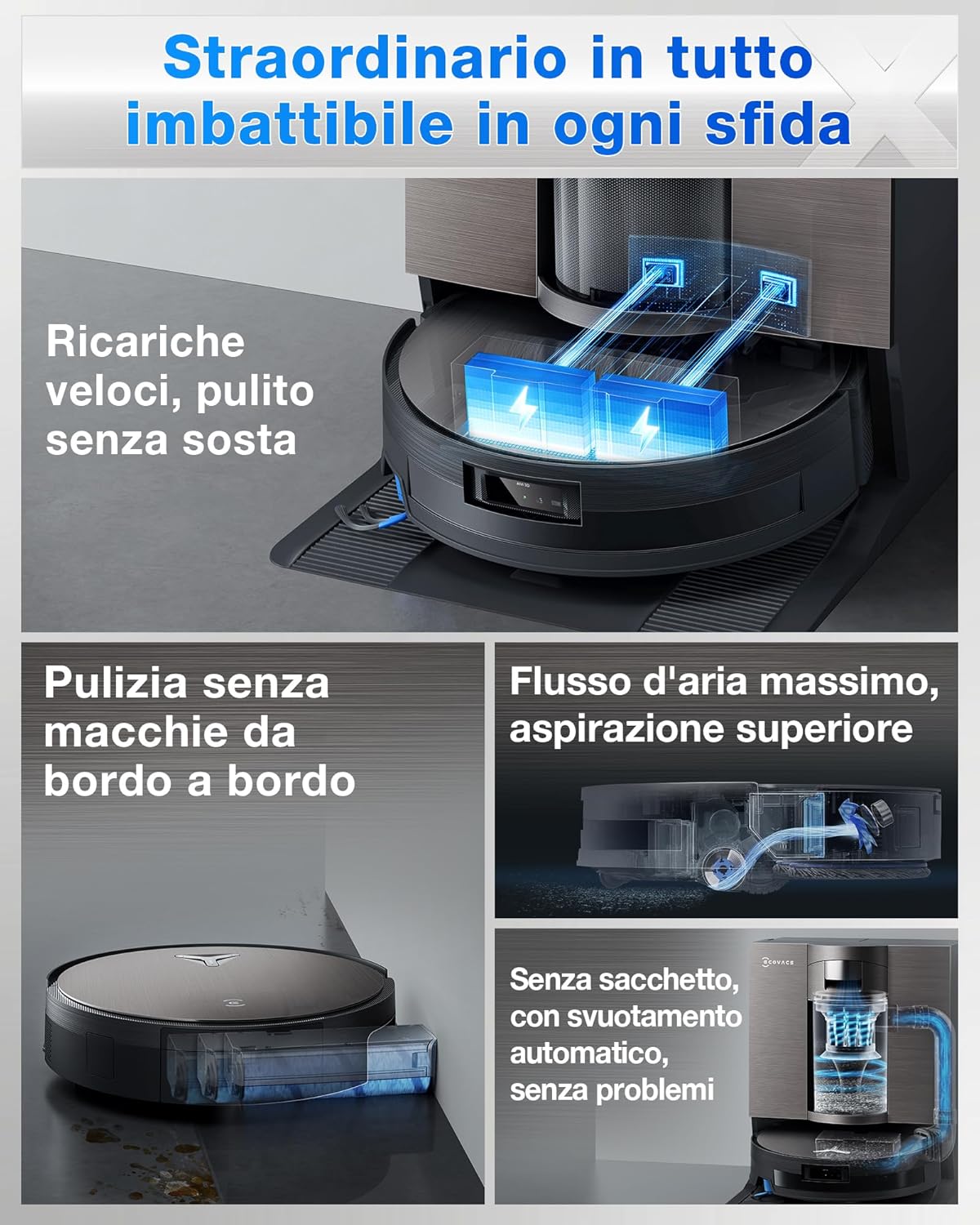 ECOVACS X11 OMNICYCLONE Robot Aspirapolvere Lavapavimenti, BLAST e 19.500 Pa, Boost di Potenza Ultrarapido, OZMO ROLLER 2.0, Altezza Massima di Salita di 4 cm, Rullo Esteso, Svuotamento Automatico