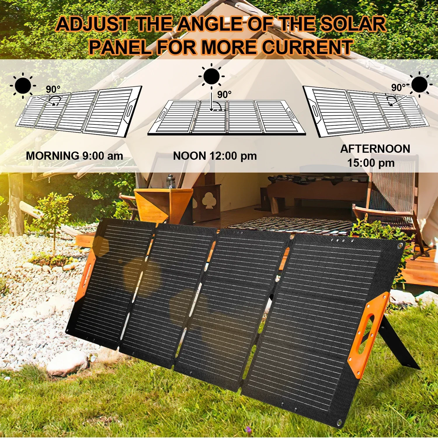 Sonnewelt Faltbares Solarpanel 200W
