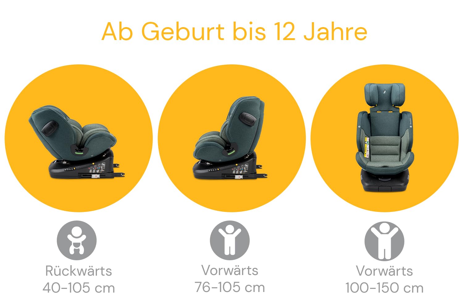 Osann Eno360 i-Size, drehbarer Kindersitz 40-150 cm, Reboarder mit Isofix, Baby Autositz – All Black