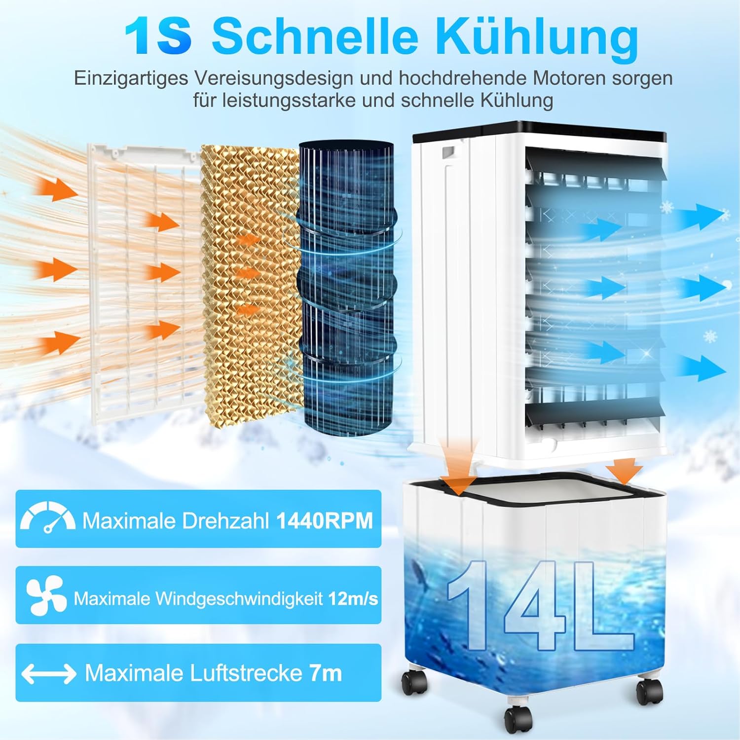 Klimagerät ohne Abluftschlauch, 14L 60W Klimaanlage Mobil mit 12H Timer, 3 Modus, 40dB, 120°Oszillation, Abnehmbare Wassertank, Fernbedienung, Leise Portable Air Conditioner für Wohnung Zimmer Räume