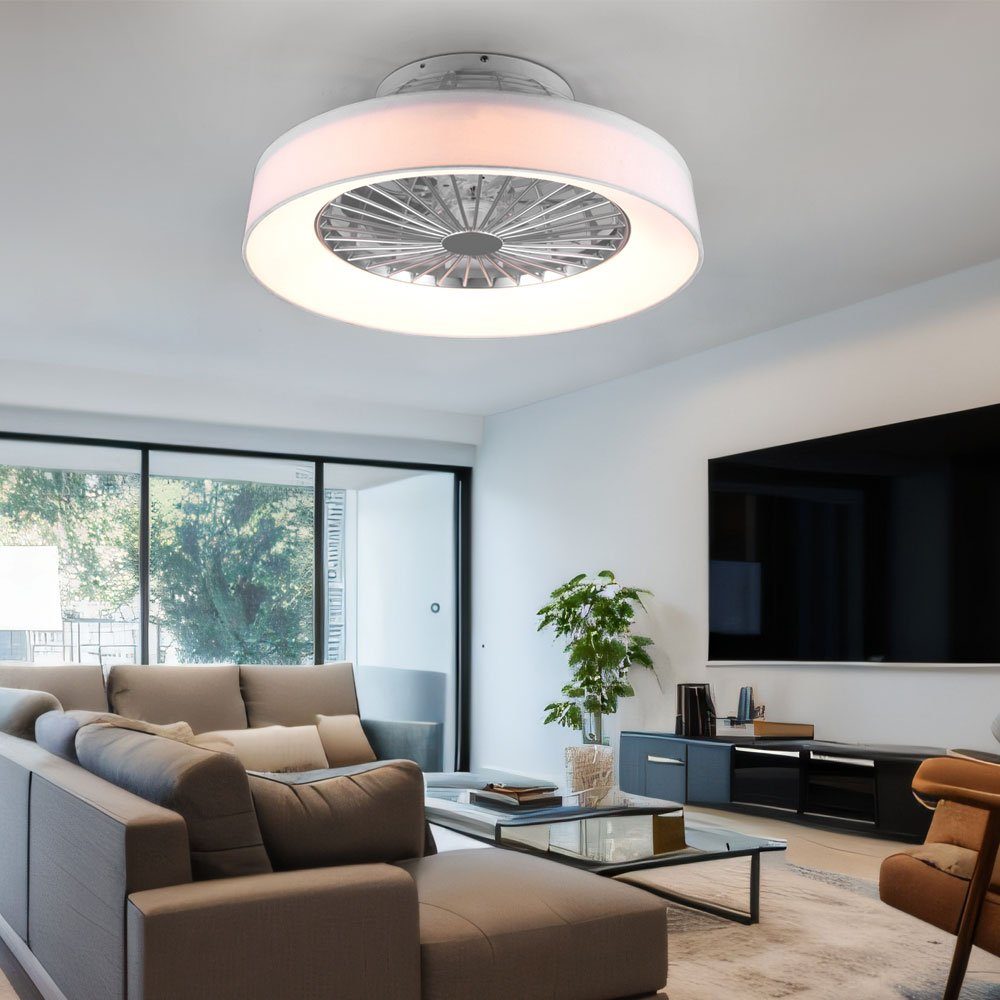 Deckenventilator