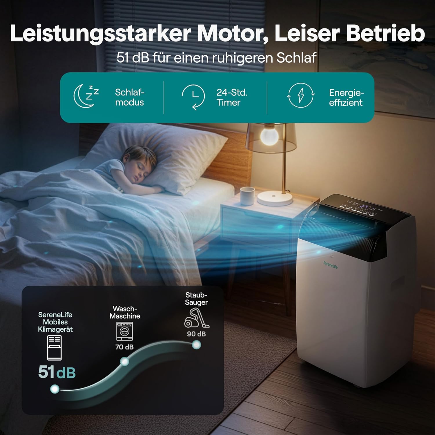 SereneLife Mobile Klimaanlage 12000 BTU, WLAN, 3 in 1 Kühlen Entfeuchten und Ventilieren, Klimagerät mit Abluftschlauch Fensterkit, 3.52kW- Für Räume bis 40 m², Leiser Betrieb, Rollen und Timer