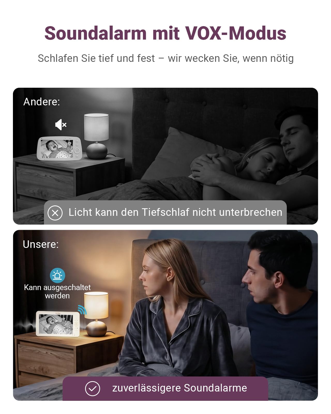 Babyphone mit 2 Kameras und 7