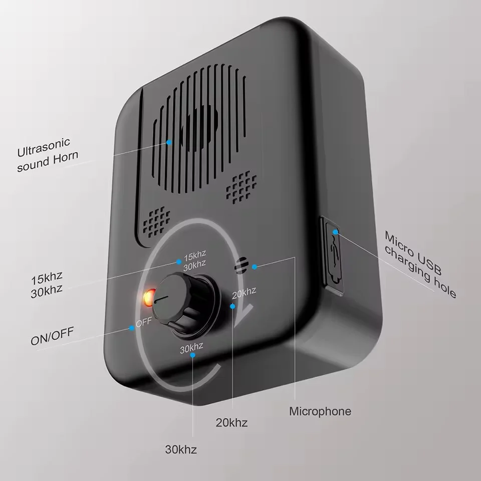 Ultrasonic Bark Control Device �C 3 Range Settings & USB Rechargeable