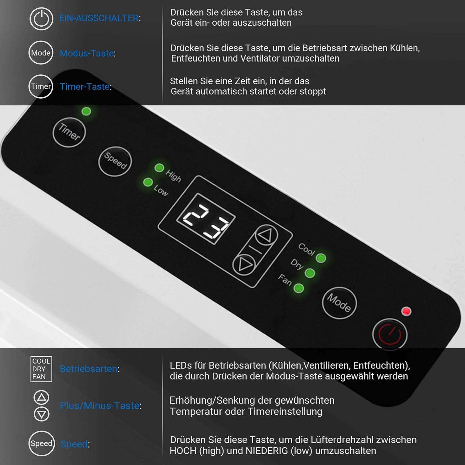 IPOTOOLS Lokales mobiles Klimagerät mit Abluftschlauch / 3in1 mobile Klimaanlage/Kühlen Ventilieren Entfeuchten (7000 BTU)