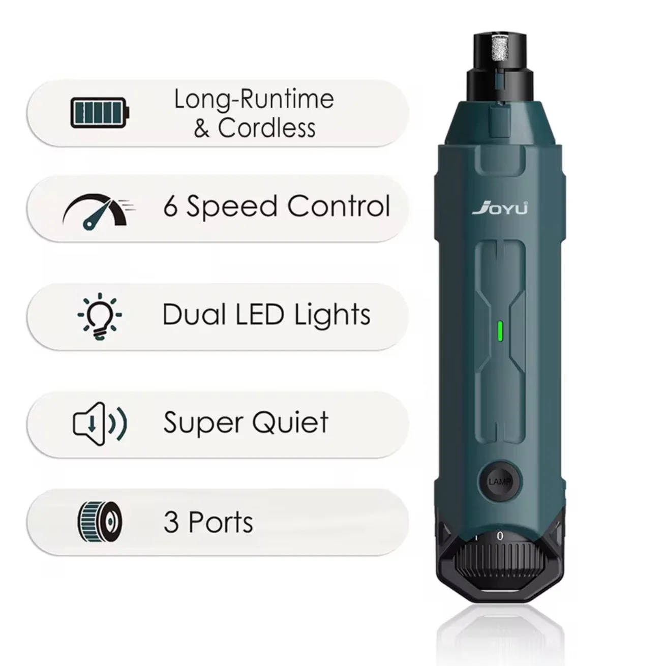 Dog Nail Grinder �C 6-Speed Settings, Dual LED & USB Rechargeable