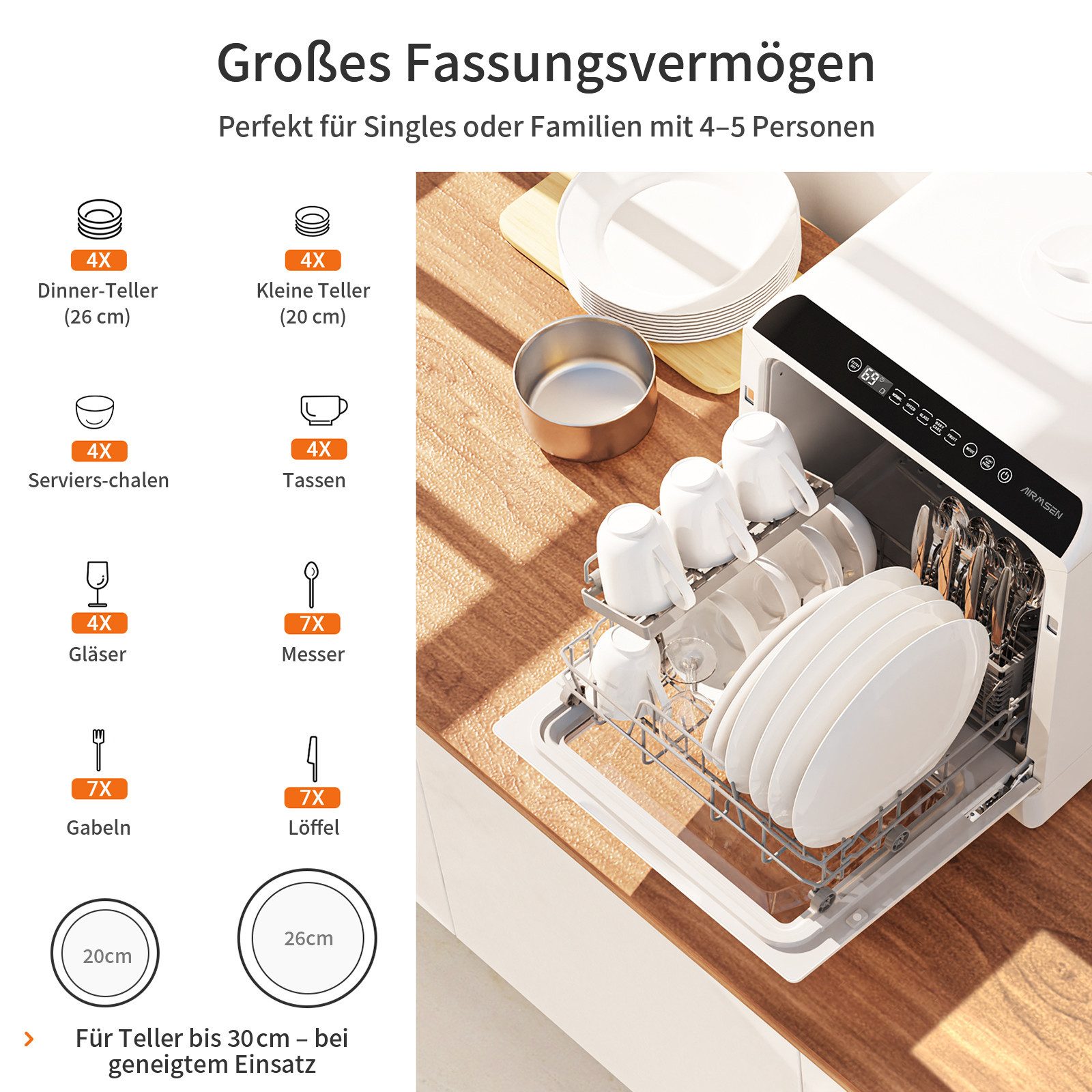 Tischgeschirrspüler TDQR03A Mini Geschirrspüler mit 5L Wassertank und 6 Spülprogramme, Hochtemperatur-Trocknung