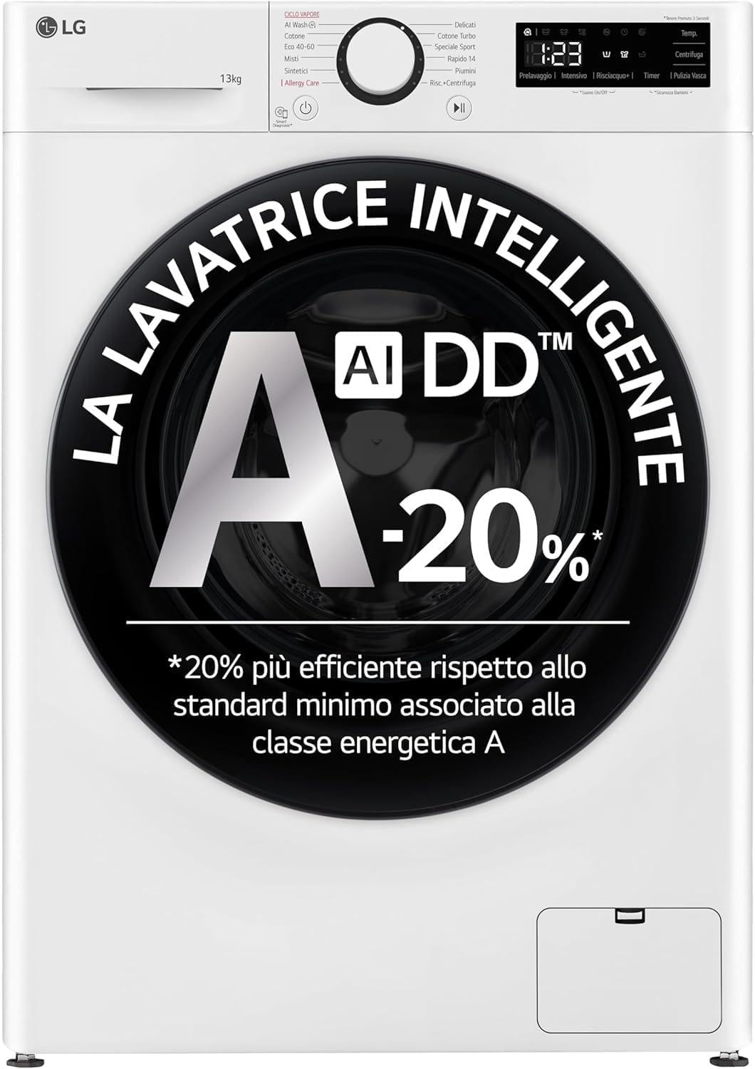 LG AI DD F4R3013NSWB Front-Loading Washing Machine 13 kg R3 Series, Class A-20%, 1400 RPM, AIWash, Steam Wash, Direct Drive Engine, Bubble Basket, Smart Diagnosis, Freestanding, White