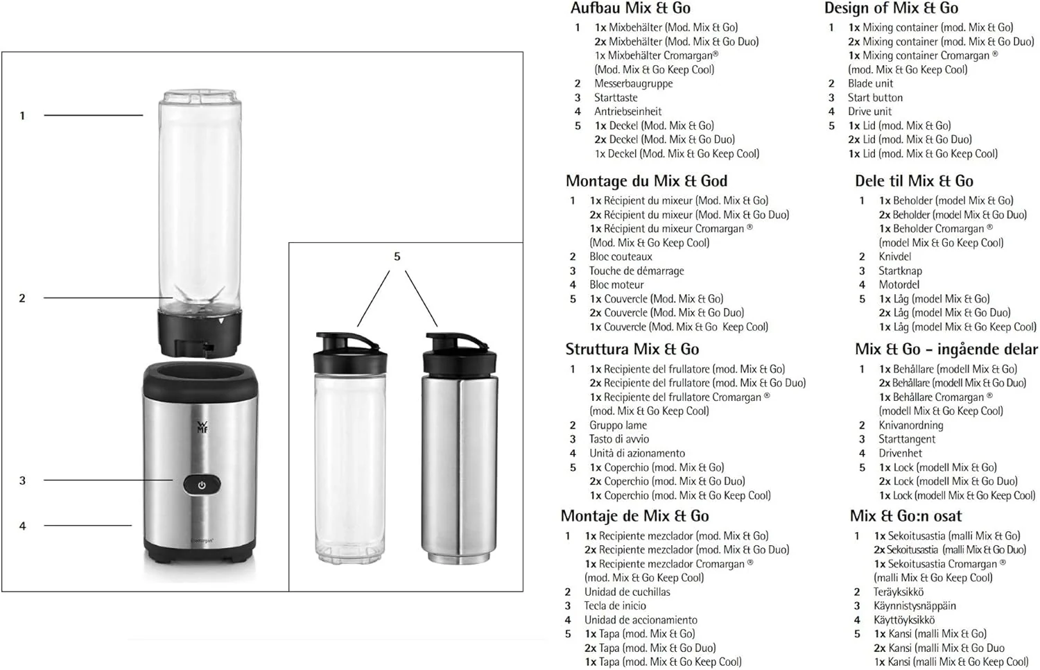 WMF Kult X Mix & Go Mini Smoothie Maker, Standmixer, Blender elektrisch, Shake Mixer 300 Watt Leistung, Tritan-Kunststoff Flasche 600ml, auslaufsicherer Schraubdeckel, rutschfeste Füße, Silber/Schwarz