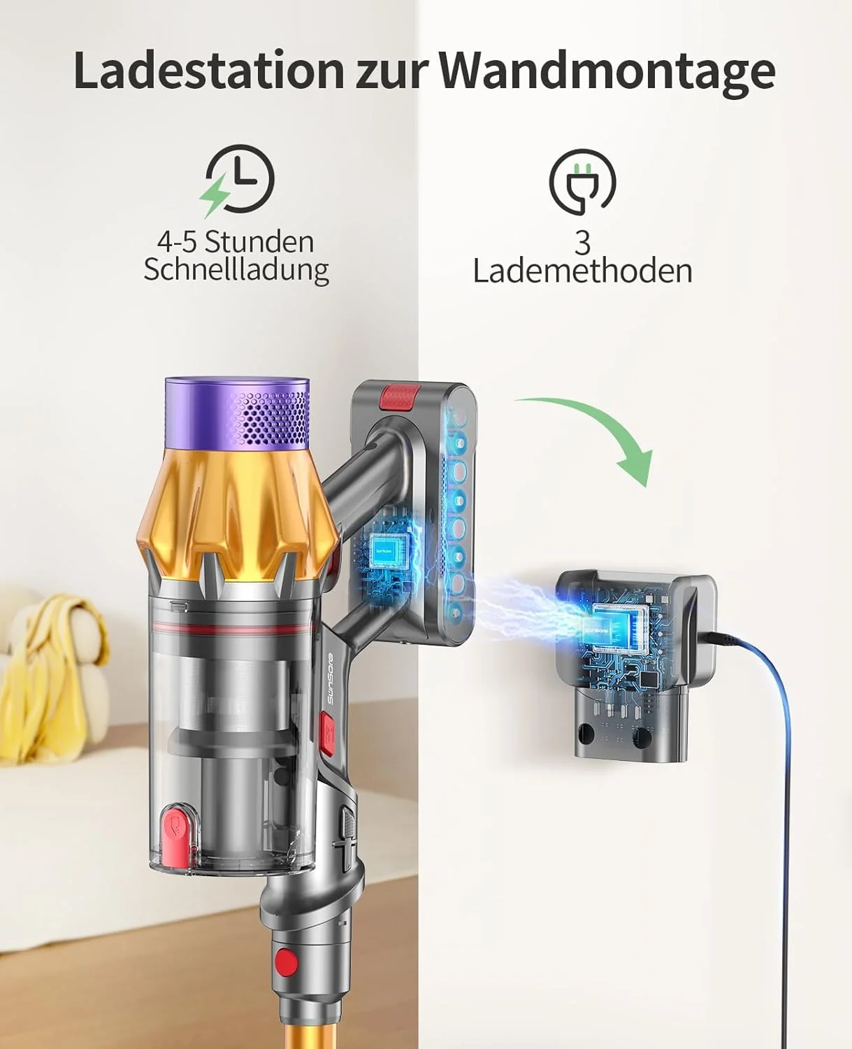 SunSare Akku Staubsauger 550W/45000Pa/60Min, Staubsauger Kabellos mit Smart Display und Ladestation, Leichter Antiverwicklung Akkusauger, Super Leise akkustaubsauger für Hartböden Teppiche Tierhaare