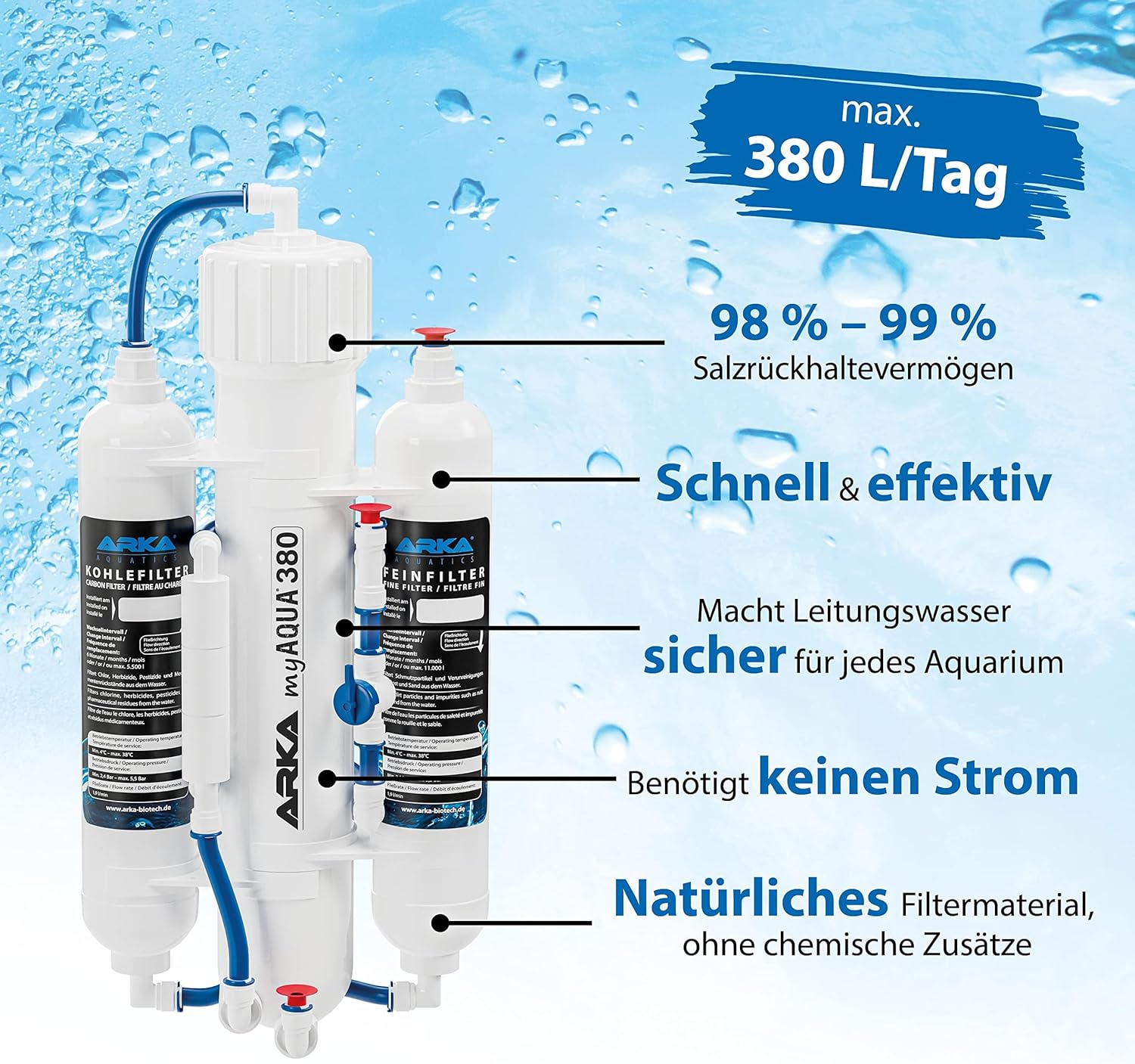 ARKA myAQUA 1900 Umkehrosmoseanlage 1900 L/Tag - Wasserfilter & Enthärtungsanlage, entfernt bis zu 99% Salze, Schadstoffe & Bakterien - Für Aquarien & Haushalt