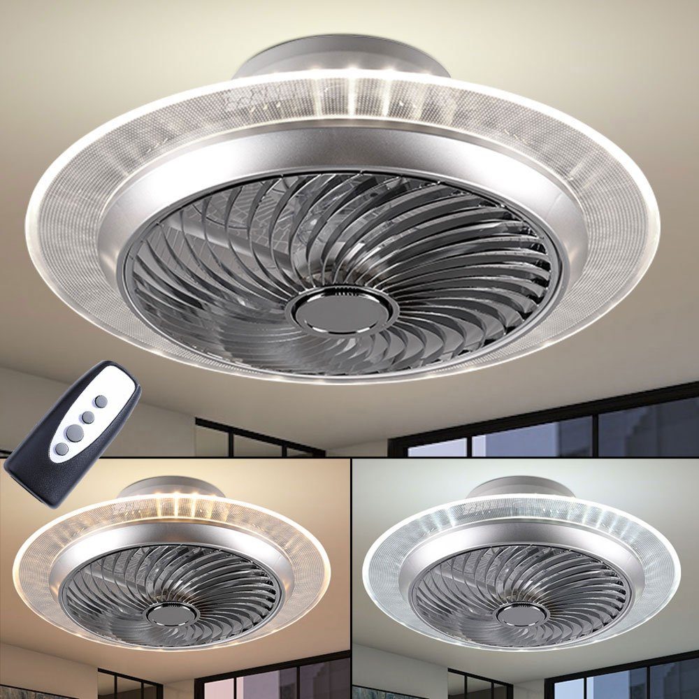Deckenventilator