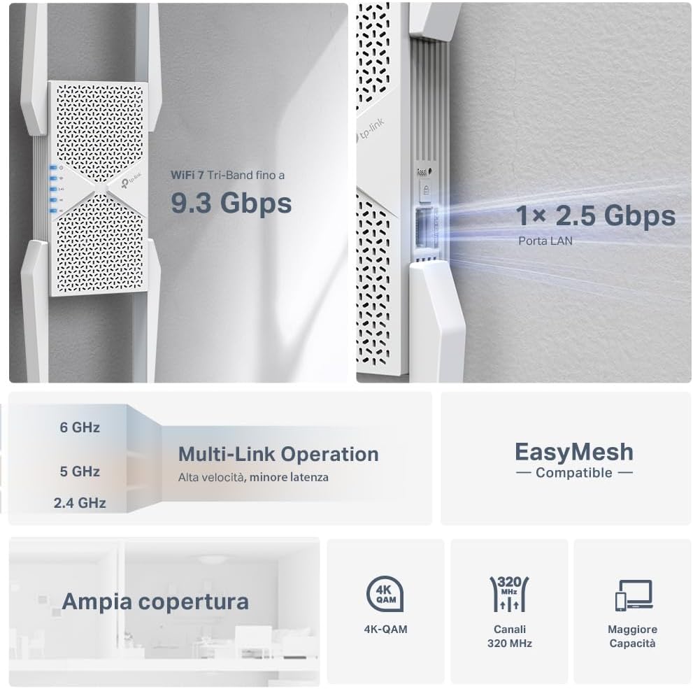 TP-Link WiFi 7 RE655BE Ripetitore WiFi Tri-band BE9300Mbps, Porta 2.5G Ethernet, Ripetitore Potente per Casa, Compatibile con Tutti i Box Internet, 4 Antenne Esterne, Banda 6GHz, MLO