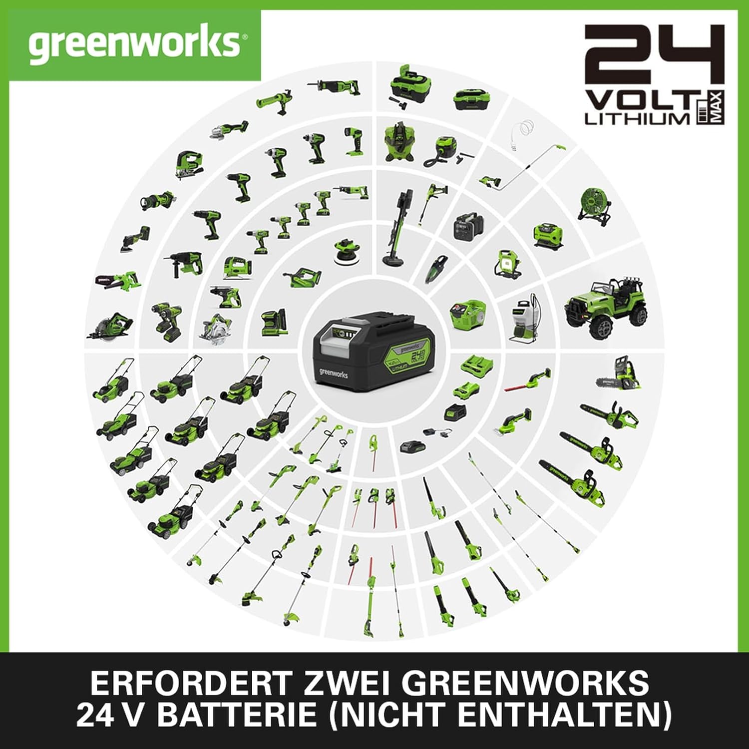 Greenworks 48V(2x24V) Akku Laubsauger / Laubblser mit Schultergurt, bürstenloser Motor, 322 km/h, 9 m/min, 45L Fangsack, zwei 4Ah Batterien & Ladegert, 3 Jahre Garantie GD24X2BVK4X