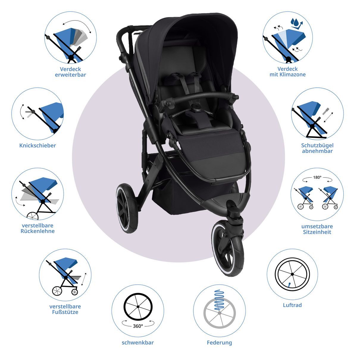 Kombi-Kinderwagen Salsa 5 Run - Pure - Coal