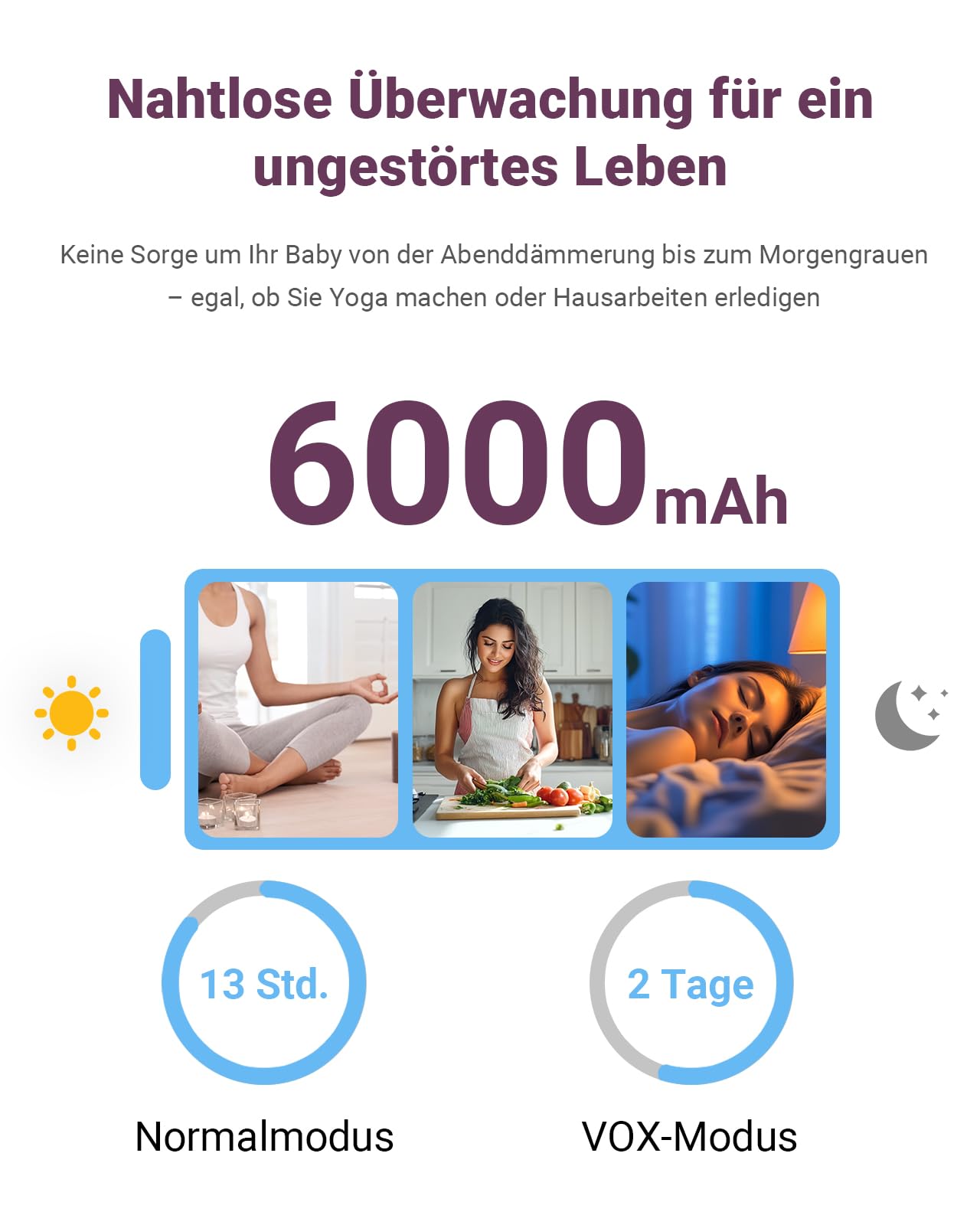 Comfyer BM01 Split Screen Babyphone mit 2 Kameras 7 Zoll HD 720P Display ohne WLAN mit Halterung