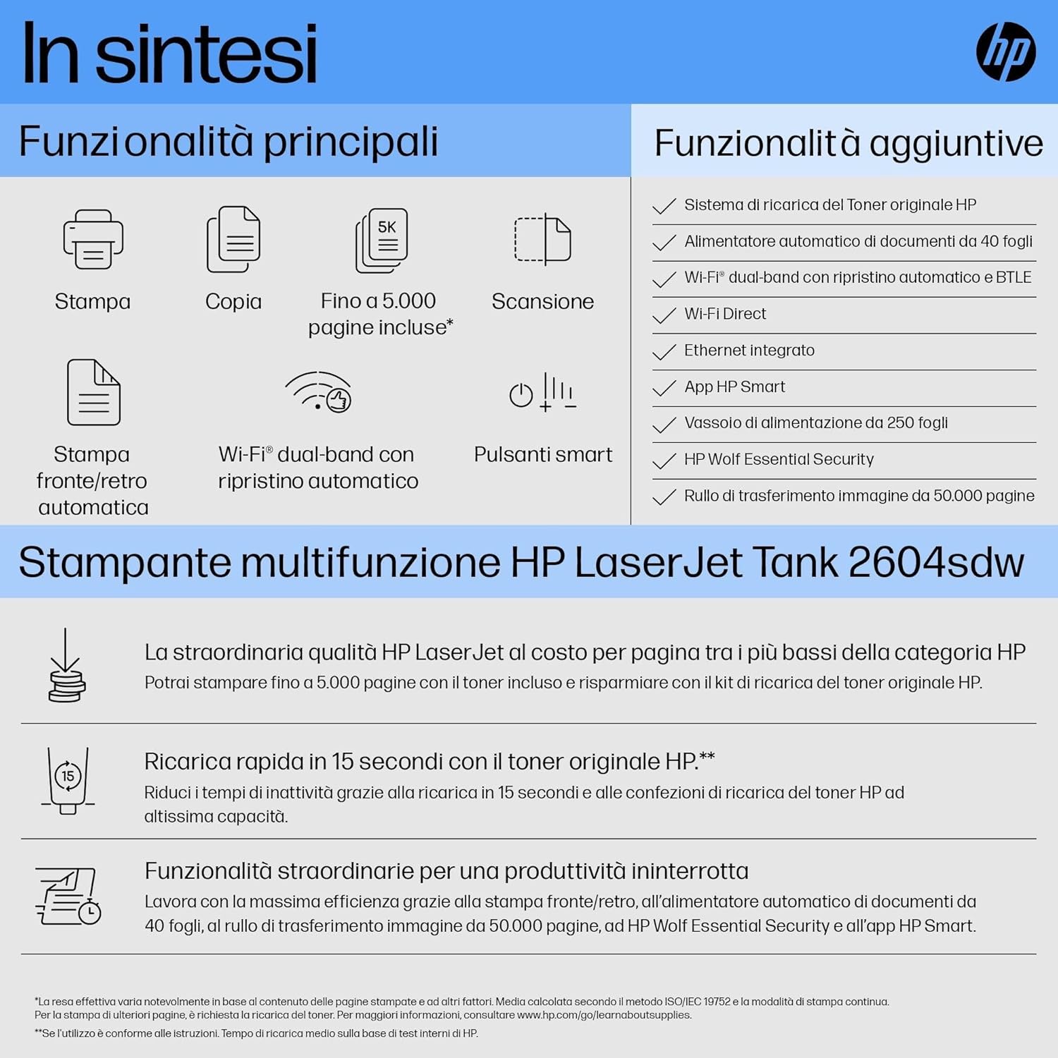Laser Tank 2604sdw 381V1A, Stampante Monocromatica Multifunzione con Serbatoio Toner integrato a Ricarica Rapida, Stampa F/R Automatica, 22 ppm, Fino a 5000 Pagine, Scansione, Wi-Fi, USB, Bianca
