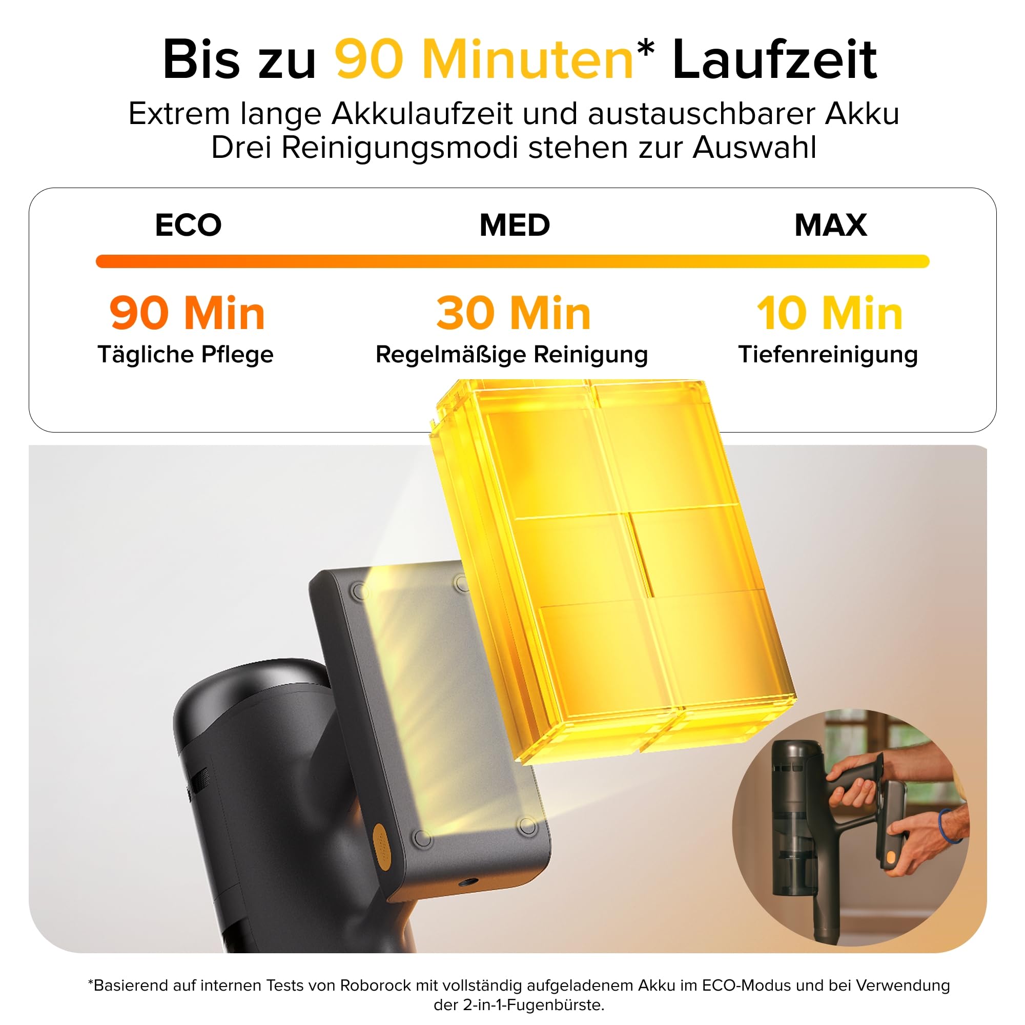 Akku-Staubsauger H60 Ultra mit 210 AW Saugleistung und bis zu 90 Minuten Laufzeit