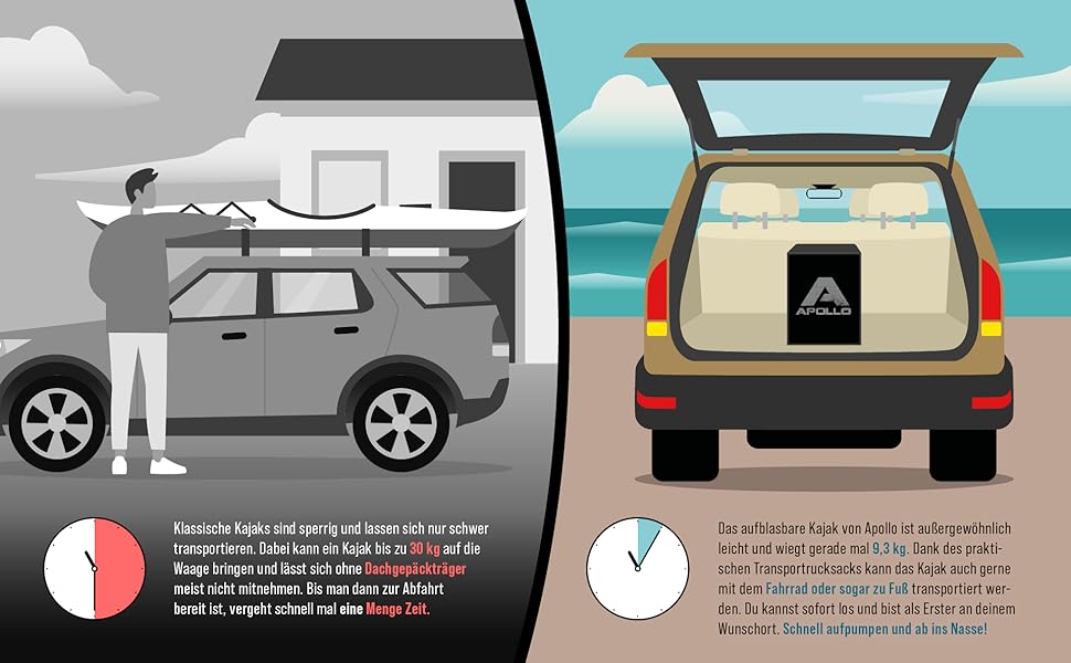 un'auto e un'auto parcheggiate sulla spiaggia