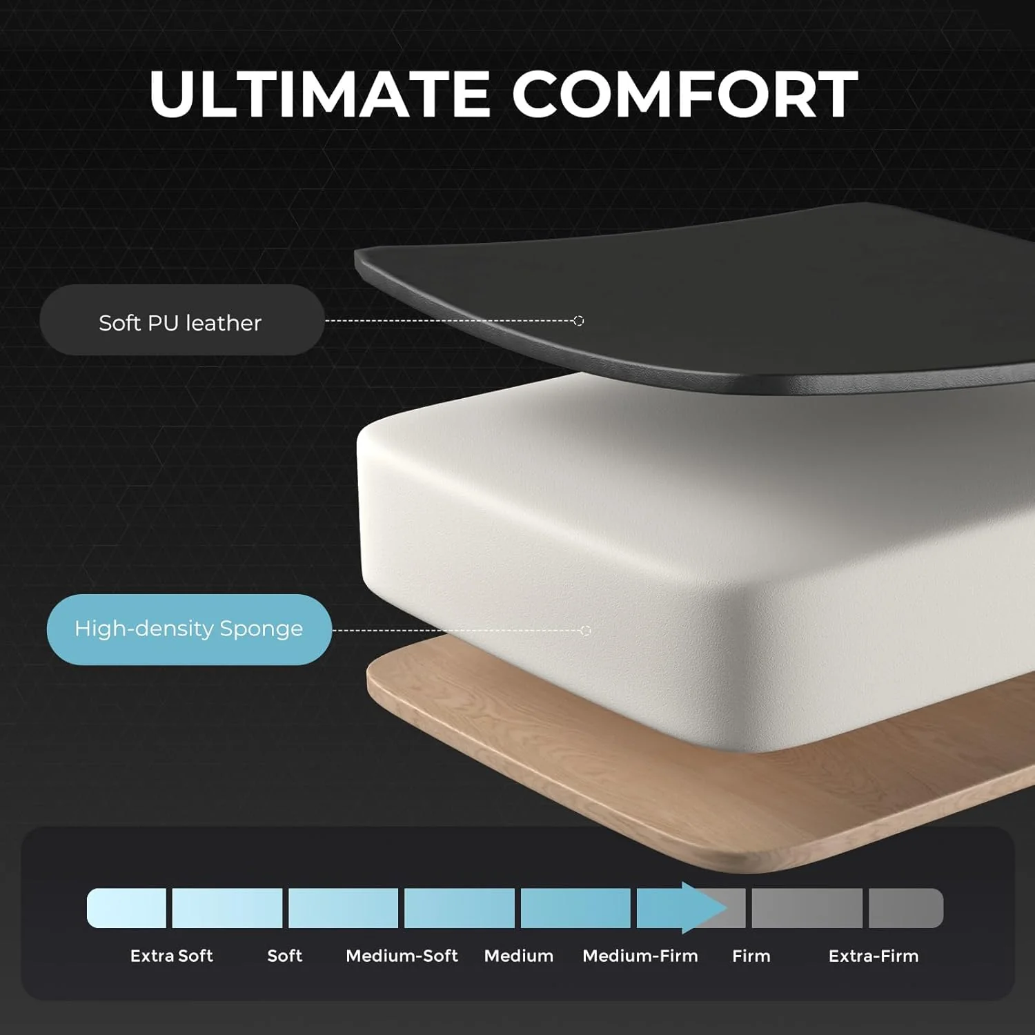 GTPLAYER Gaming Chair with Footrest and Lumbar Support ?C Ergonomic Computer Chair with Headrest, 360?? Swivel, Height Adjustable, White