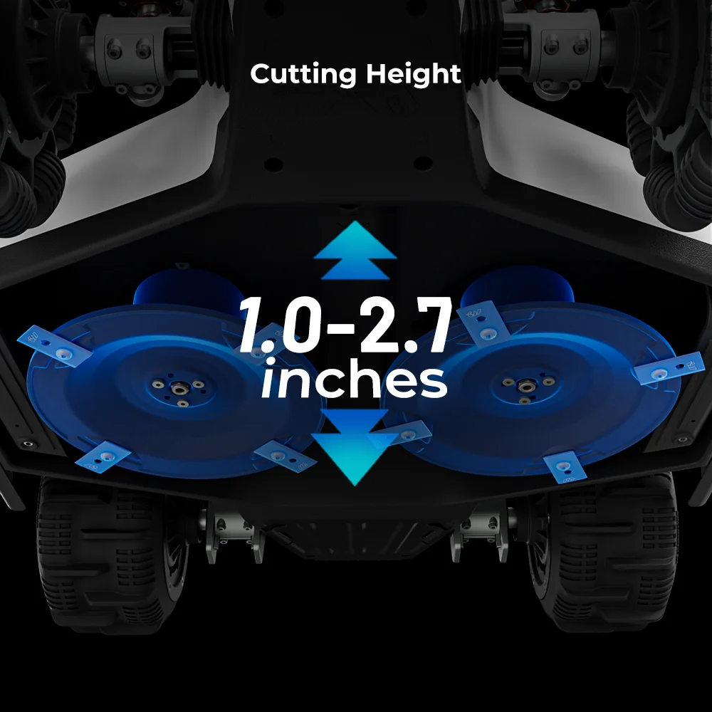 LUBA 2 AWD 5000 Robot Lawn Mower (2024 Version), All-Wheel-Drive for 80% Slope, Perimeter Wire Free for 1.25 Acres, Cut Height 1.0