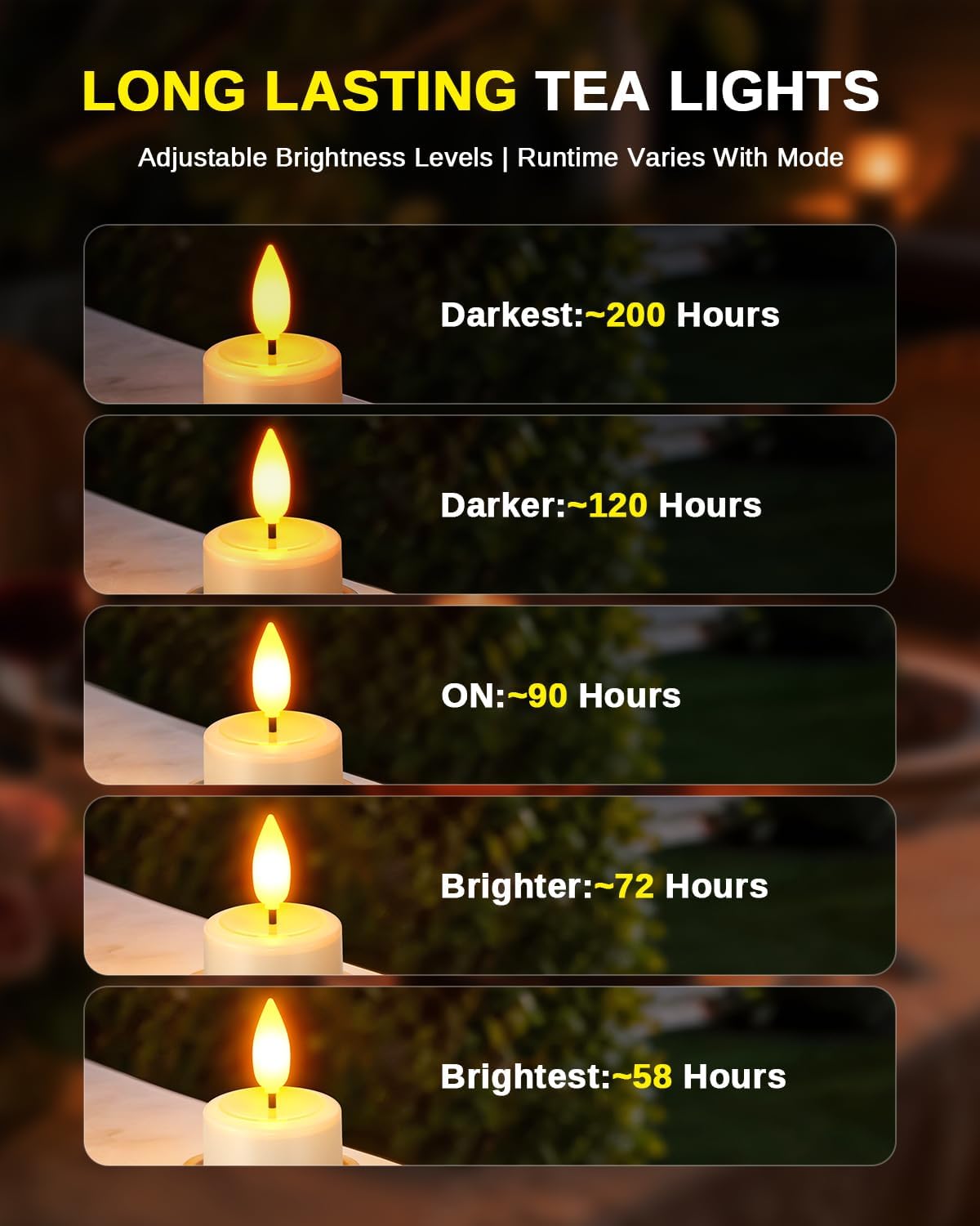 SoulBay Magnetische flammenlose Kerzen, wasserdicht, flackernde LED-Teelichter, Votivkerzen mit Ladestation, Fernbedienung, Timer für Badezimmer, Laterne, Urlaub, Weihnachtsdekoration, Kobalt-Batterie