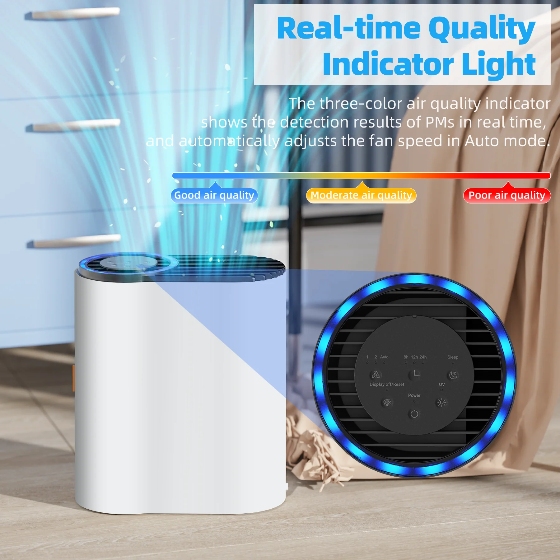 Purificatore d’Aria BREEZOME per Casa, Pulitore d’Aria per Allergie e Forfora di Animali Domestici, Purificatore con Filtro True H13 HEPA, Elimina Fumo, Muffa, Germi, Polvere, Polline, Allergeni e Odori