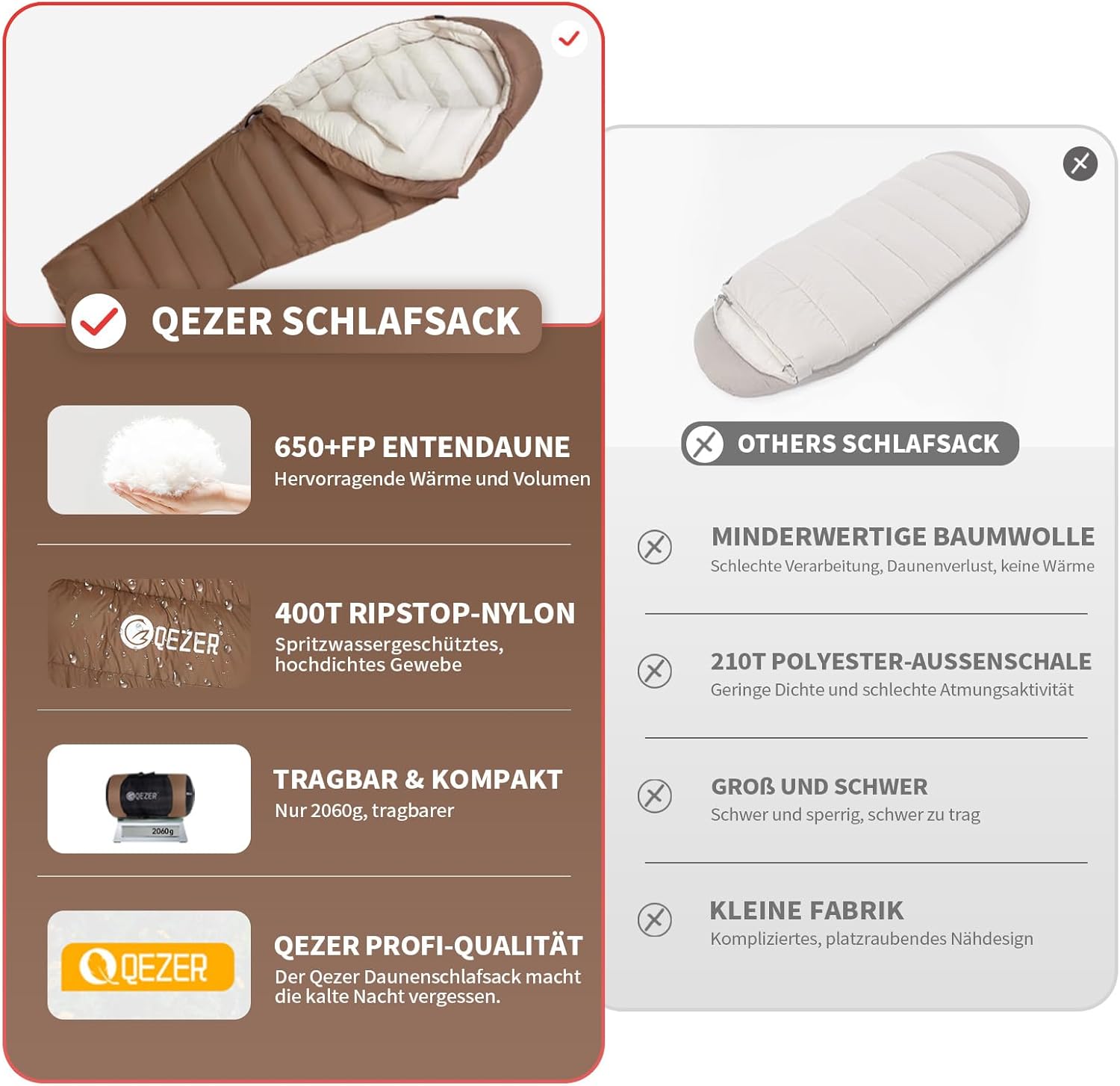 Daunenschlafsack, Winterschlafsack, gefüllt mit 650er Entendaunen. RDS-Zertifiziert. Geeignet für Temperaturen von 8 °C bis -30 °C, ideal zum Campen und Bergsteigen.