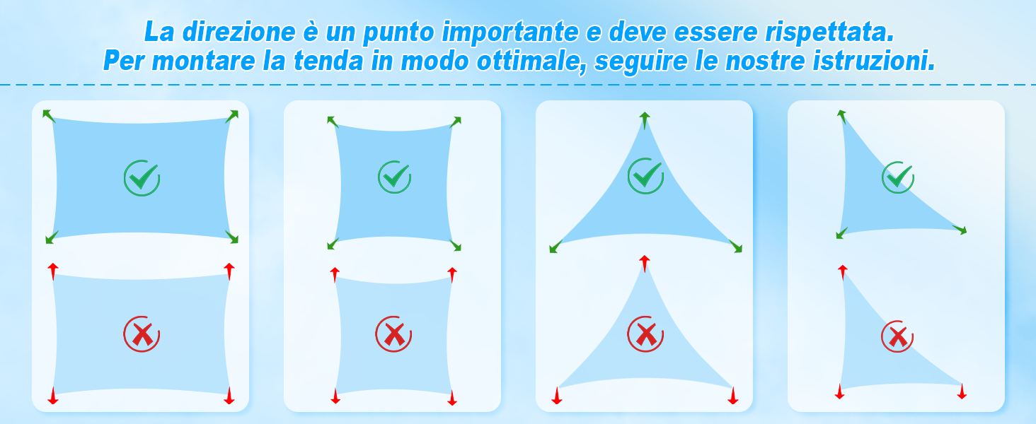 Schema didattico per il montaggio della tenda, che mostra quattro fasi con illustrazioni dei pali che vengono inseriti nei manicotti