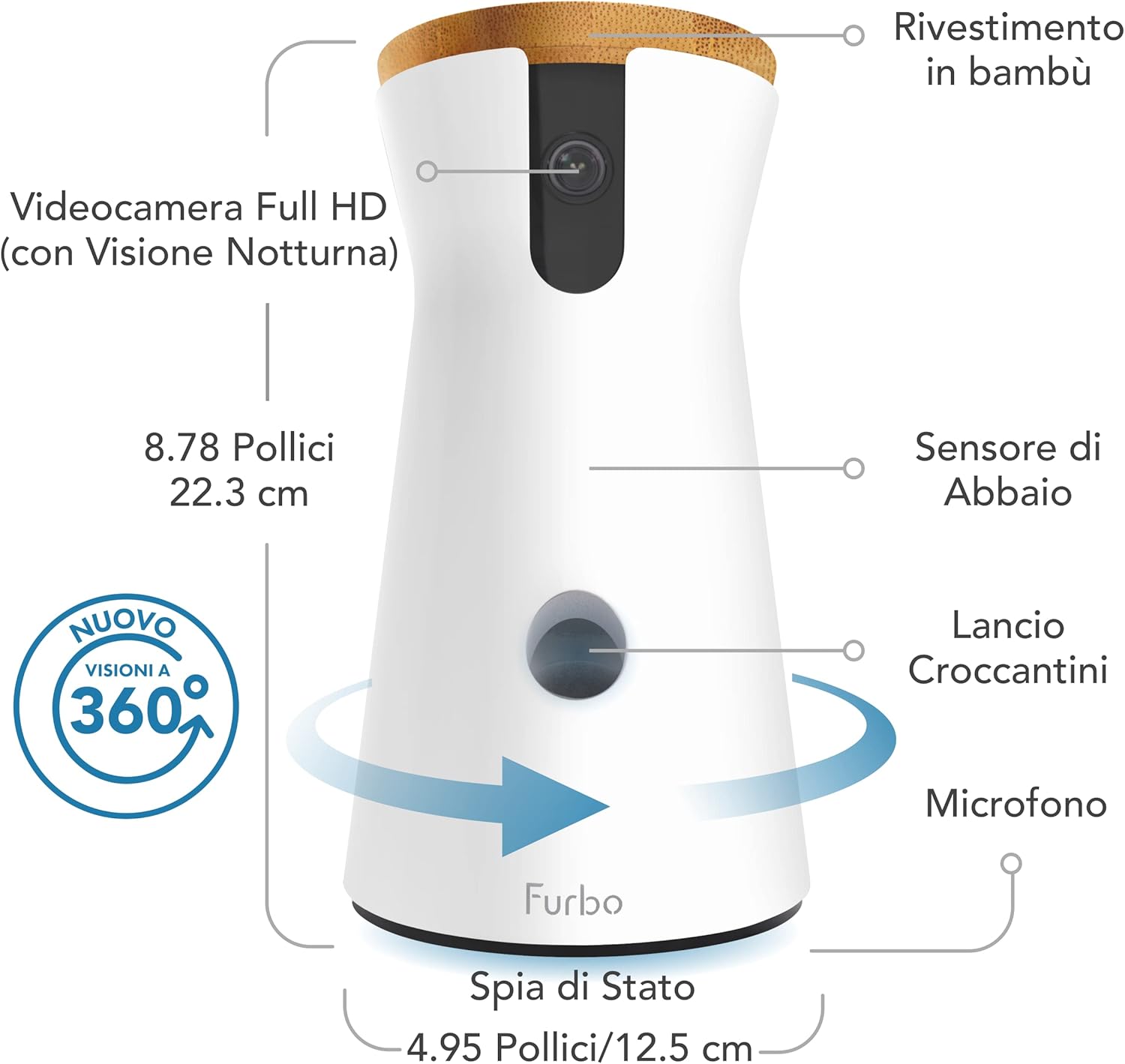 Furbo Videocamera 360° per Cani con Pacchetto Sicurezza Casa