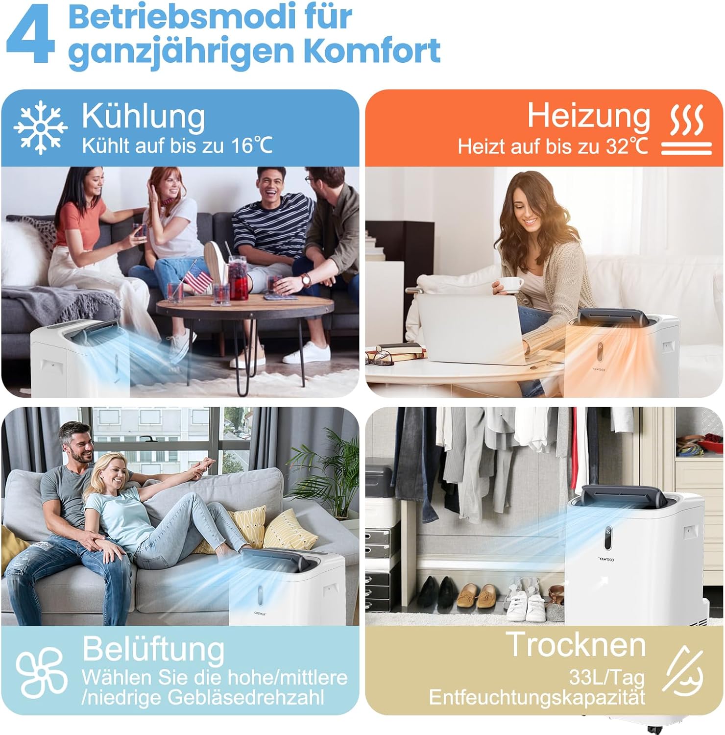 COSTWAY Klimaanlage mobil 14000BTU, Klimagerät mit Abluftschlauch, 5 in 1 Kühlen & Heizen & Entfeuchten & Belüften & Schlafmodus für Räume bis zu 135 m³, Fernbedienung/App, 24H Timer, 4100W, ≤57dB