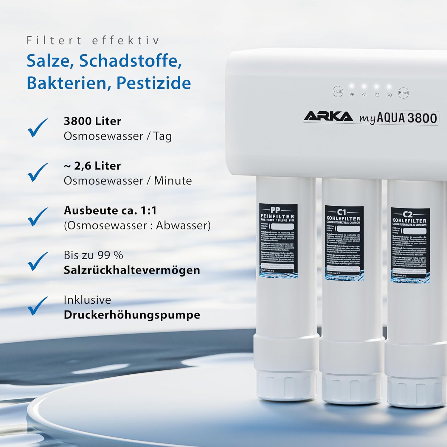 ARKA myAQUA 1900 Umkehrosmoseanlage 1900 L/Tag - Wasserfilter & Enthärtungsanlage, entfernt bis zu 99% Salze, Schadstoffe & Bakterien - Für Aquarien & Haushalt