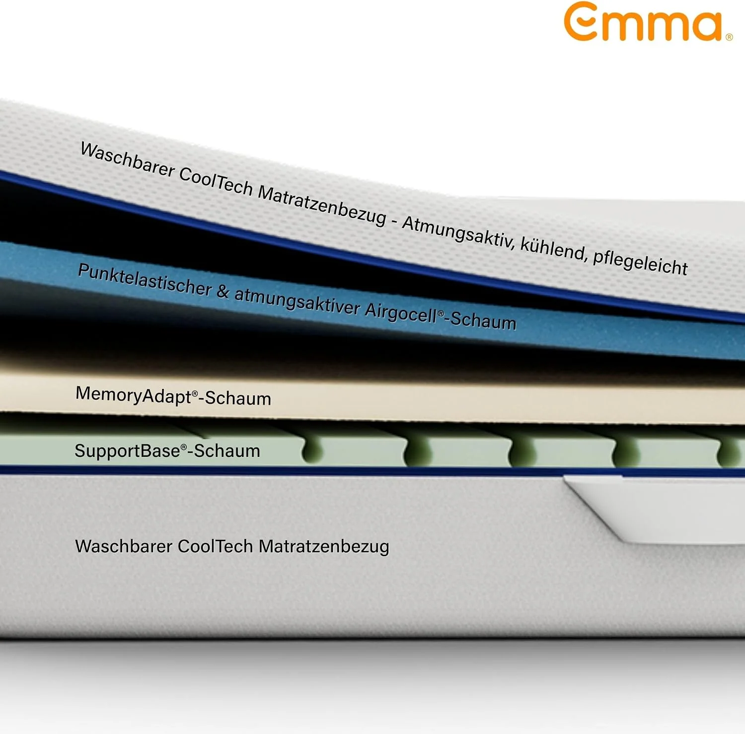 Emma One+ 3-Zonen Schaummatratze mit abnehmbarem Thermobezug