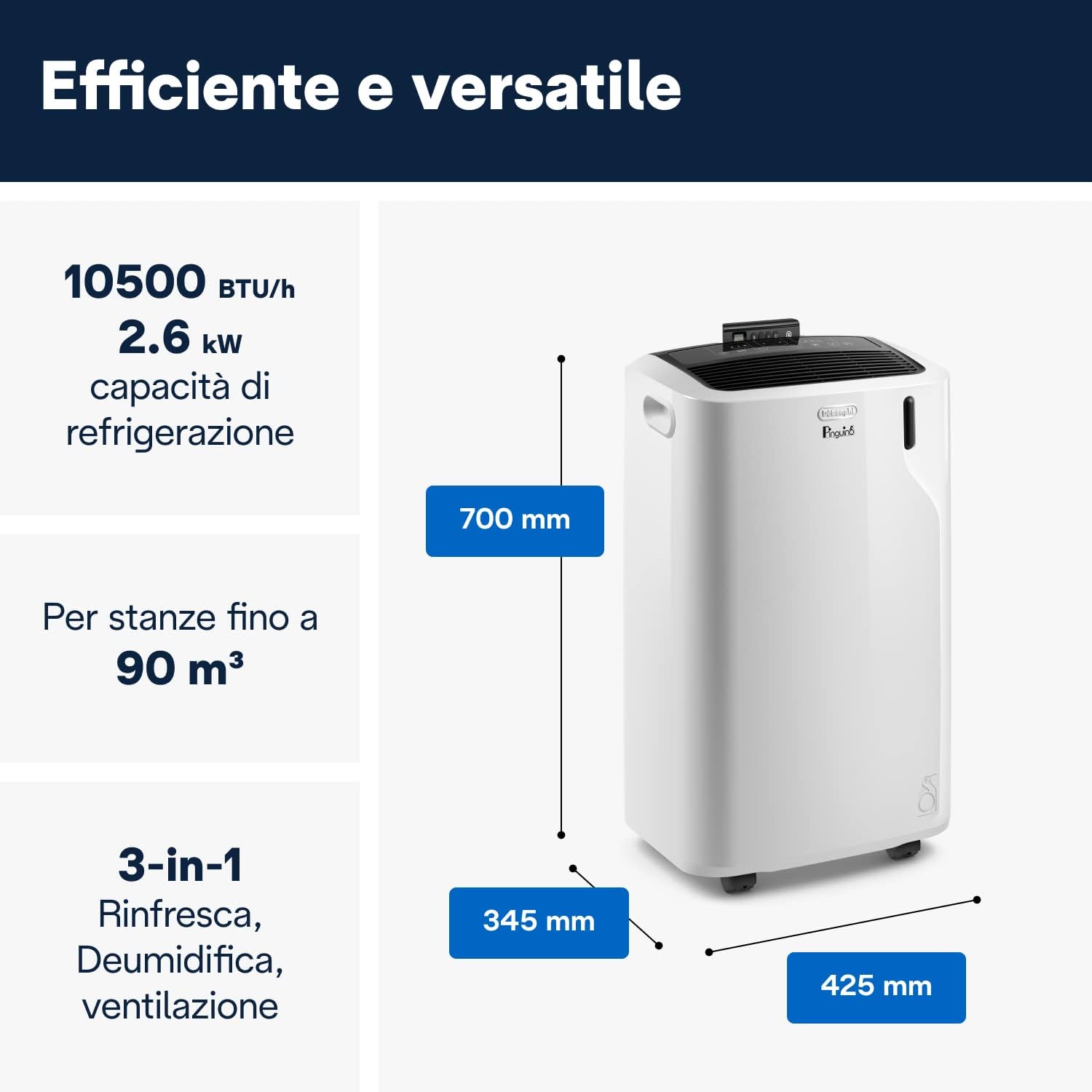 De'Longhi L’Originale Pinguino PAC EM93K.1 SILENT Condizionatore d'Aria Portatile Silenzioso, 10.500 BTU/h, Classe A, Ambiento fino a 90m3, 3 Velocità, Timer 24h, Telecomando, Gas R290, 2.6 kW, Bianco