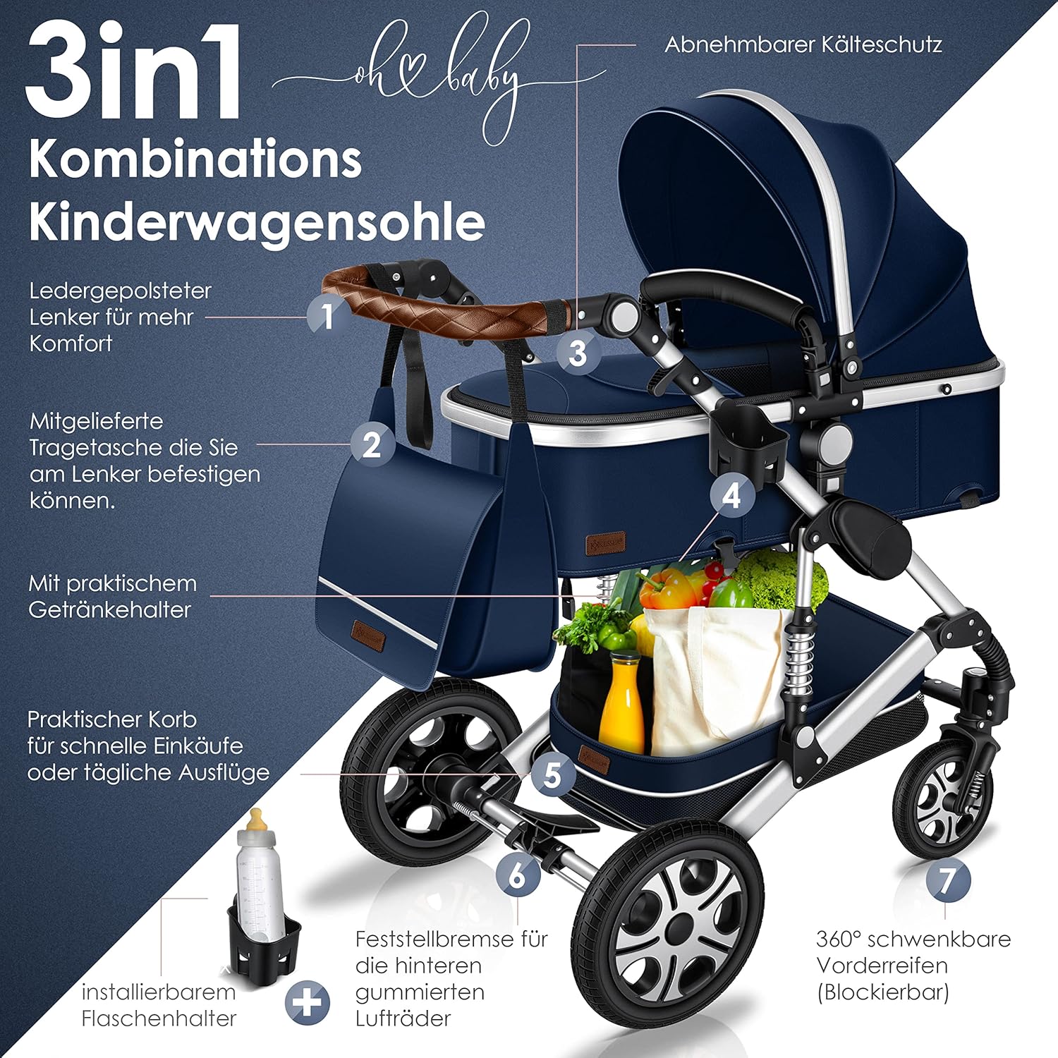KESSER® Loops 3 in 1 Kinderwagen Kombikinderwagen Komplett-Set inkl. Babywanne & Buggy Sportsitz & Auto-Babyschale Voll-Gummireifen Wickeltasche Regenschutz Kindertisch ECE R129, Schwarz/Schwarz