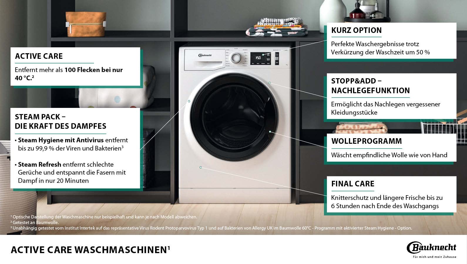 Bauknecht W Active 8A Waschmaschine Frontlader 8kg Dampfprogramme Hygiene Energieklasse A Stopp Add ProSilent