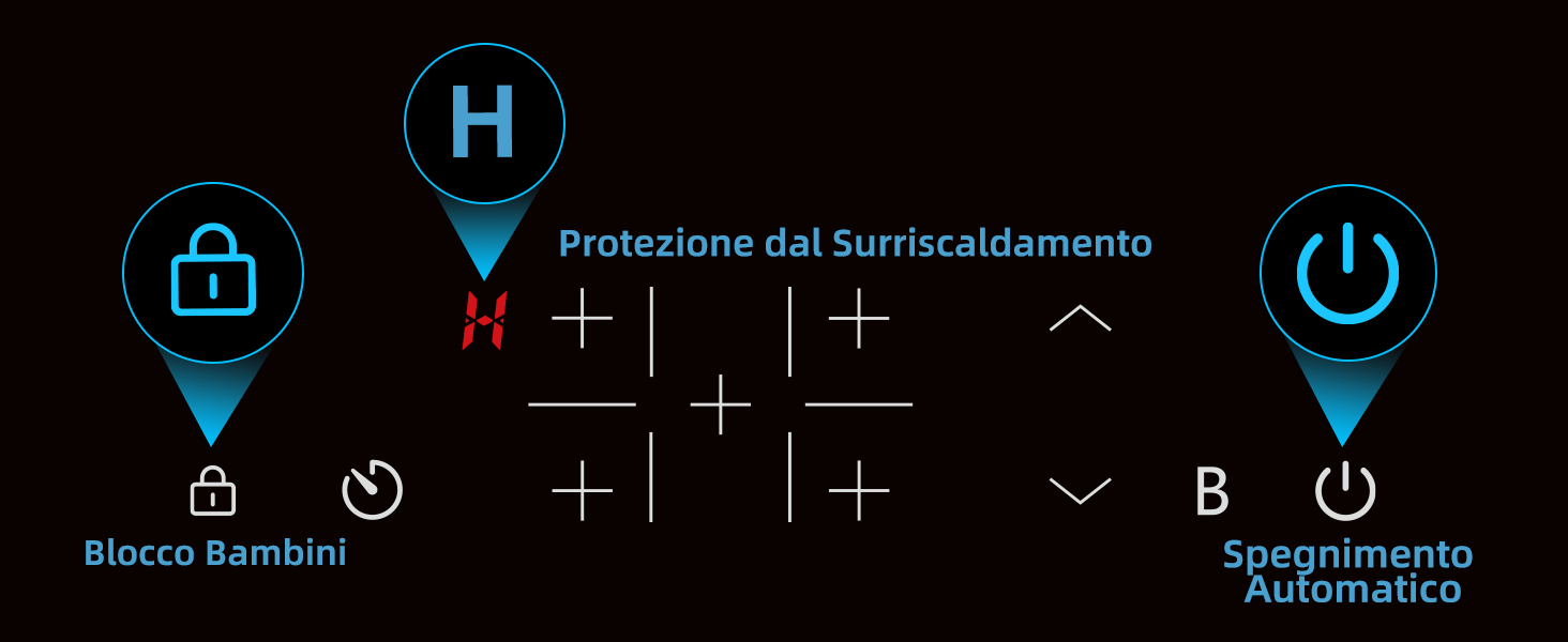 Interfaccia del pannello di controllo digitale con icone illuminate di blu che mostrano il blocco bambini, i controlli del riscaldamento e le funzioni di spegnimento automatico in lingua italiana