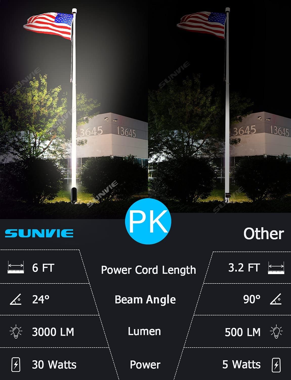 SUNVIE LED-Außenstrahler, 30 W, 120 V, 3000 lm, ultrahelle Fahnenmastleuchte mit Metallpfahl, warmweißes Flutlicht, Landschaftsbeleuchtung für Hof, Flagge, Baum, Garten, 1,8 m langes Kabel mit Stecker