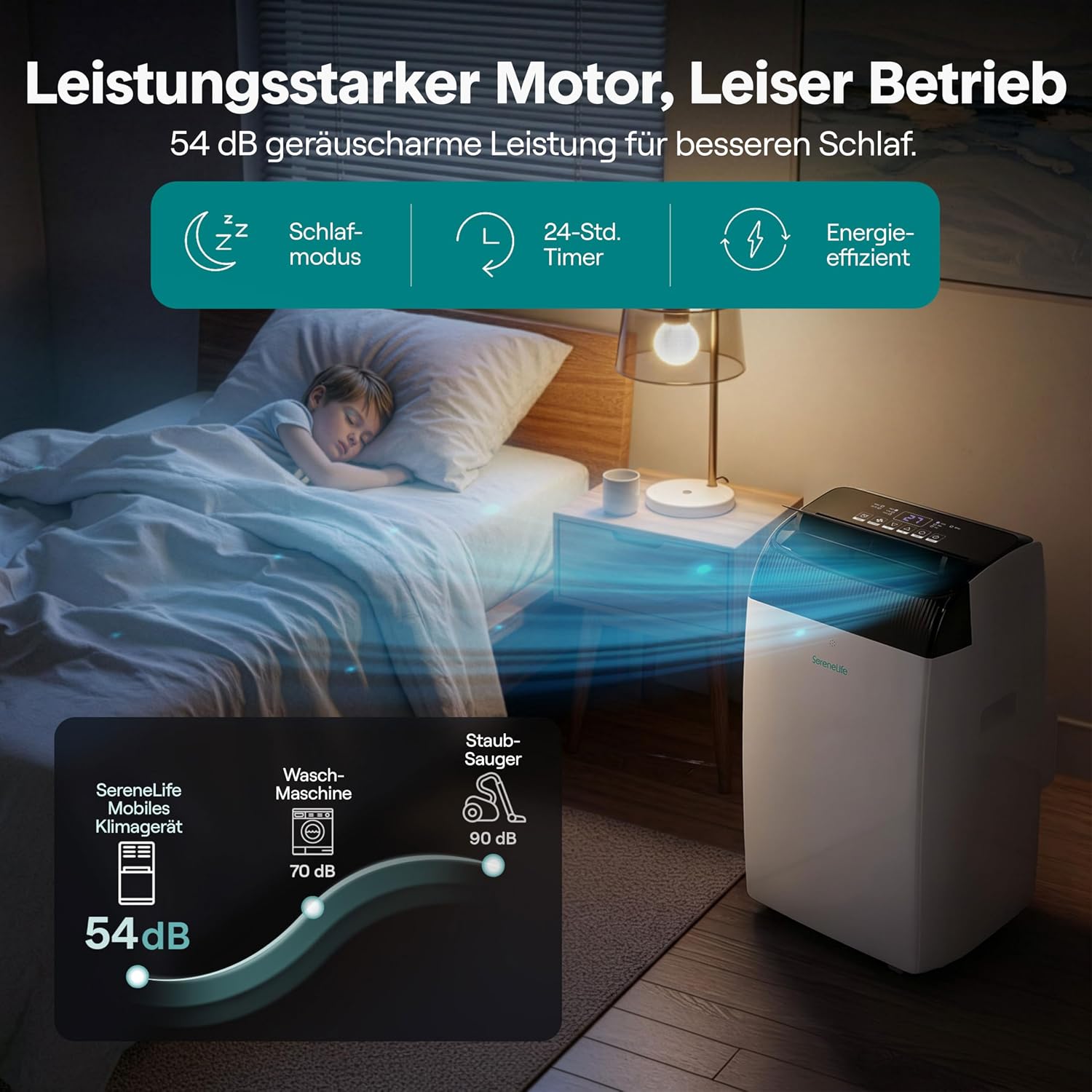 SereneLife Klimaanlage Mobil- mit Abluftschlauch 14000 BTU 2,9kW, 4-in-1 Klimagerät-Kühlen Heizen Ventilieren und Entfeuchten, WLAN- Steuerung, Digitaldisplay, 24h- Timer, bis 45 m²