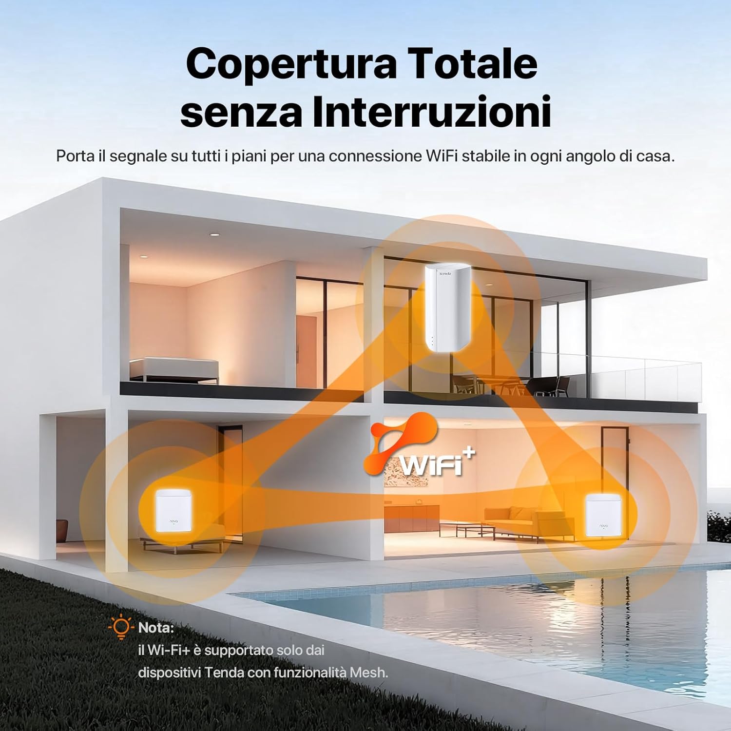 Tenda 5G06 - Router 5G con SIM Wi-Fi 6 AX3000Mbps, Modem 5G con Soppio Slot per Scheda SIM, Porte Gigabit 2.5G, Plug & Play, 1024-QAM, 8×5G/4G LTE, 3×Antenne Wi-Fi Interne, Mesh WiFi+, WPA3