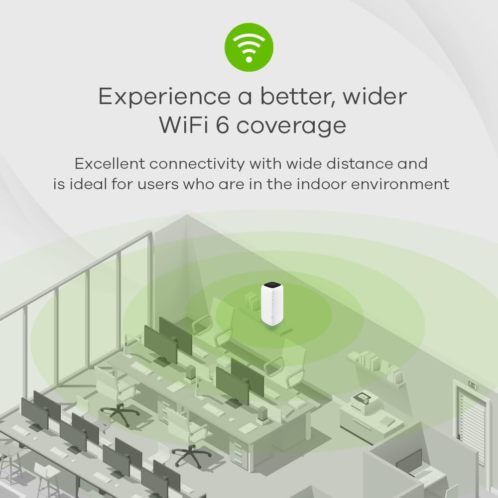 Zyxel 5G NR 4,67 Gbps Router interno| Router AX1800 WiFi 6| Nebula Cloud Management| Condividere il WiFi con 64 dispositivi [Nebula FWA505]