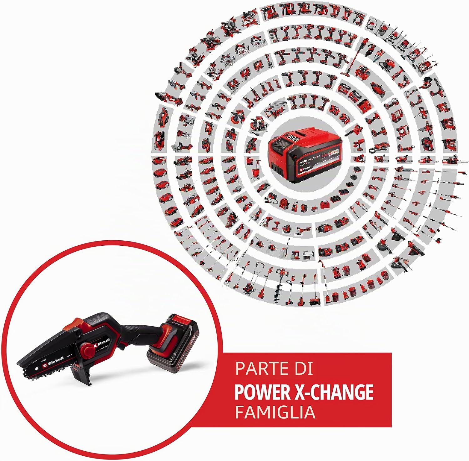 Einhell Sega a catena a batteria GE-PS 18/15 Li BL Kit Power X-Change (18 V, brushless, lunghezza di taglio 12,5 cm, cambio spada/catena senza attrezzi, batteria da 2,5 Ah, caricabatterie, E-Case S-F)